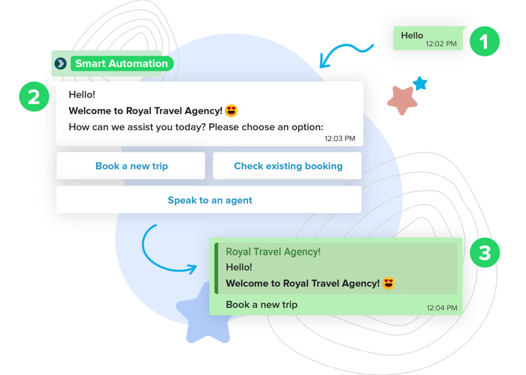 Busy Parrot WhatsApp API - Automated CHat bot