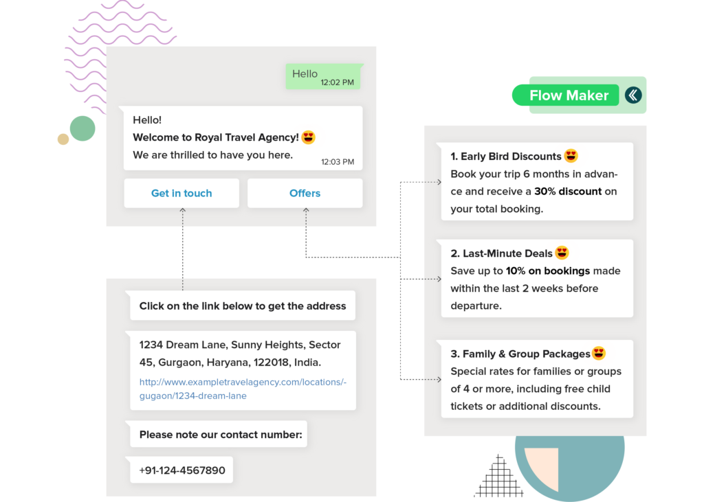 Busy Parrot WhatsApp API - Automated Journey / Flow Maker