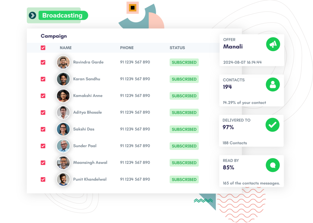 Busy Parrot WhatsApp API - Broadcast Campaigns