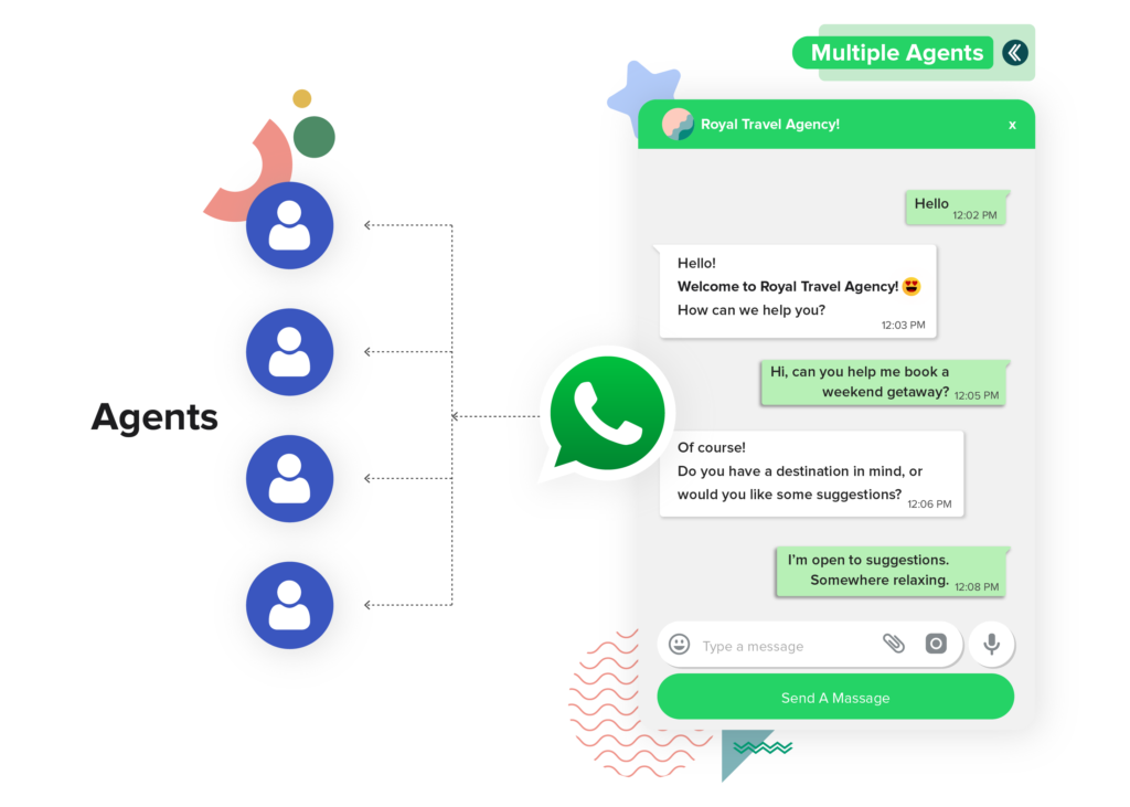 Busy Parrot WhatsApp API - Multiple Agents