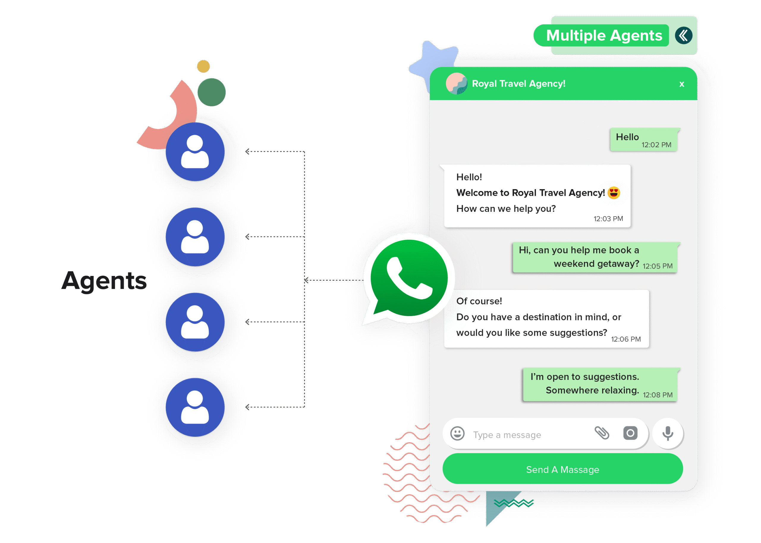 Busy Parrot WhatsApp API - Multiple Agents